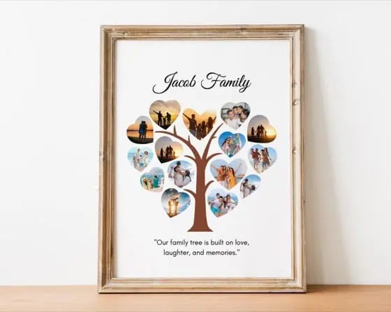 Family Tree Photo Collage Template: Personalized Family Gift (Canva Editable, Digital Download